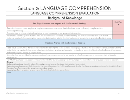 Curriculum Evaluation Guidelines - The Reading League