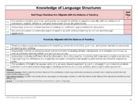 Curriculum Evaluation Guidelines - The Reading League