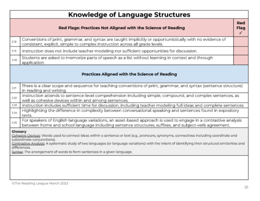 Curriculum Evaluation Guidelines - The Reading League